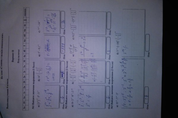 Даркнет официальный сайт вход