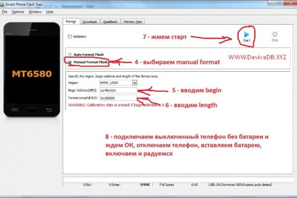 Kraken россия