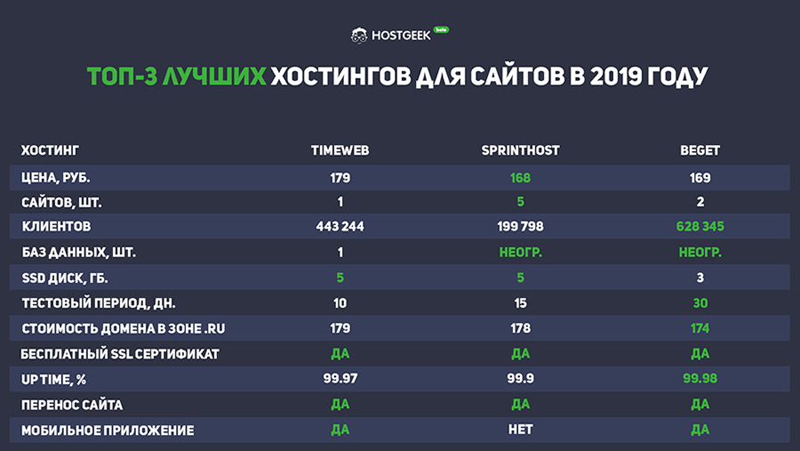Кракен даркнет купить